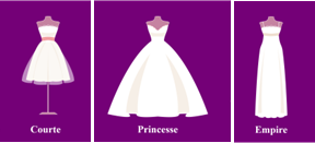 Morphologie robe de mariée en O