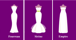 Morphologie robe de mariée en 8